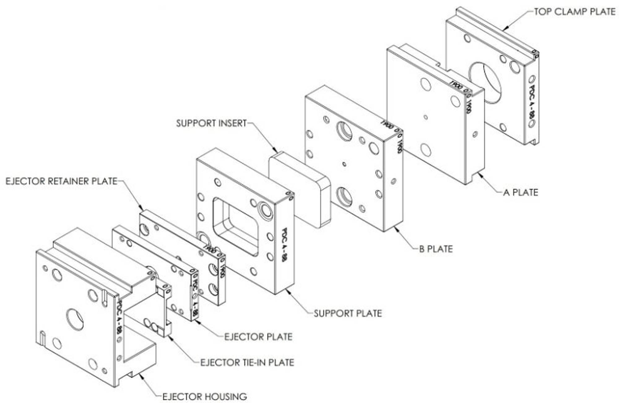 injection molding tooling and design illustration